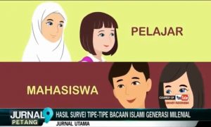 Hasil Survei Tipe-Tipe Bacaan Islami Generasi Milenial