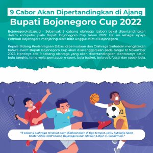 9 Cabor Akan Dipertandingkan di Ajang Bupati Bojonegoro Cup 2022