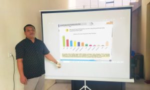 Tak Puas dengan Kinerja YES-BRO, Elektabilitas Partai Pengusung Menurun