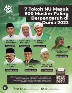 7 Tokoh NU Masuk 500 Tokoh Muslim Berpengaruh Dunia, Khofifah Perempuan Satu-satunya