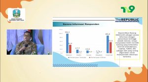 Kemiskinan di Jatim Tinggi, Dr Sufiyanto : Indikator Miskin BPS Berdasarkan Data Penerima Bantuan