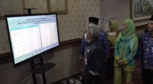 THR Tidak Dibayar? Laporkan ke Disnakertrans Jatim!
