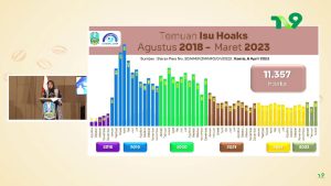 Kominfo Jatim Luncurkan Website Klinik Hoax
