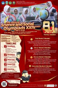 Latihan Soal-Soal Variatif, Tiktoker Farhan Ajak Pelajar SMP/MTs Ikuti Olimpade SSO XXIV