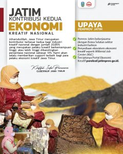 Jatim Jadi Kontributor Terbesar Kedua Ekonomi Kreatif Nasional, Pelaku Ekraf Masih Terpusat di Surabaya dan Malang