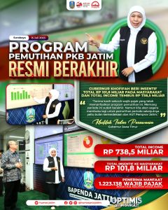 Program Pemutihan PKB Jatim Resmi Berakhir, Gubernur Khofifah ; Pemprov Jatim Beri Insentif Total Rp 101,8 Miliar pada Masyarakat