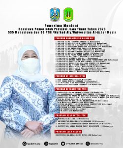 Masih Dibuka, Beasiswa LPPD Jatim untuk SDM Pesantren dan Pendidikan Diniyah