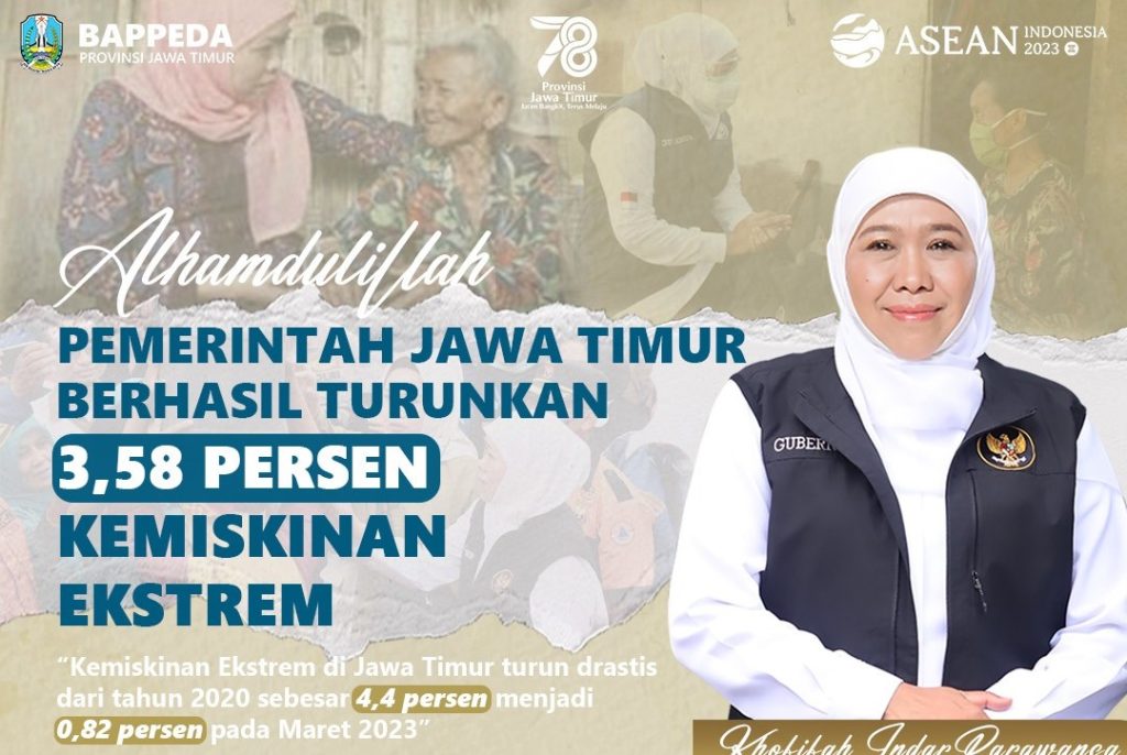 Pemprov Jatim Berhasil Turunkan Angka Kemiskinan Ekstrim Menuju Nol