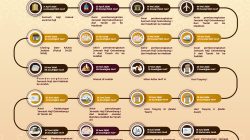 Calon Jemaah Haji Harap Bersiap, Keberangkatan Haji 2026 Dimulai 21 April, Ini Jadwal Lengkap Rencana Perjalanan